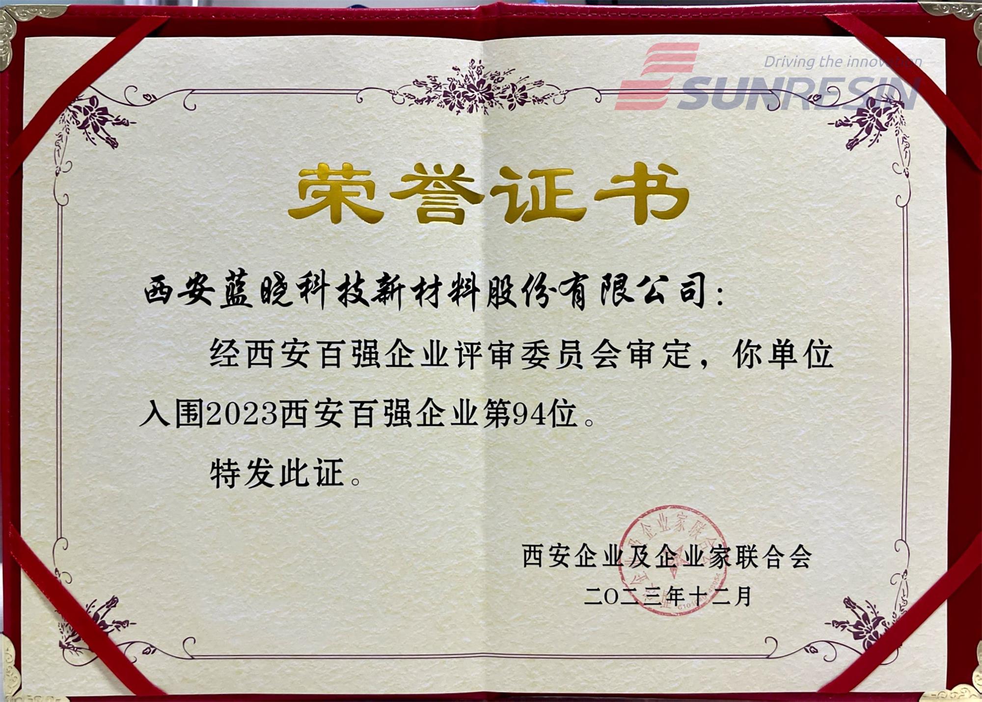 �������ǲ�(�й�)���ſƼ���ѡ��2023������ǿ��ҵ��